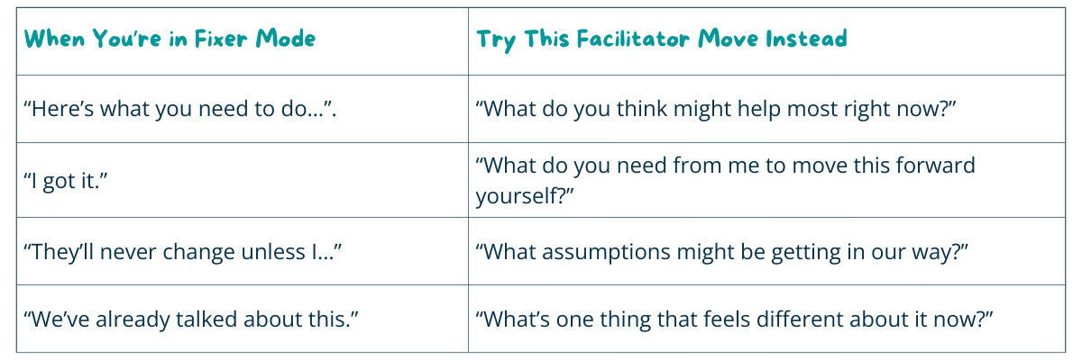 Empowered Educator March 2026 The Shift from Fixer to Facilitator