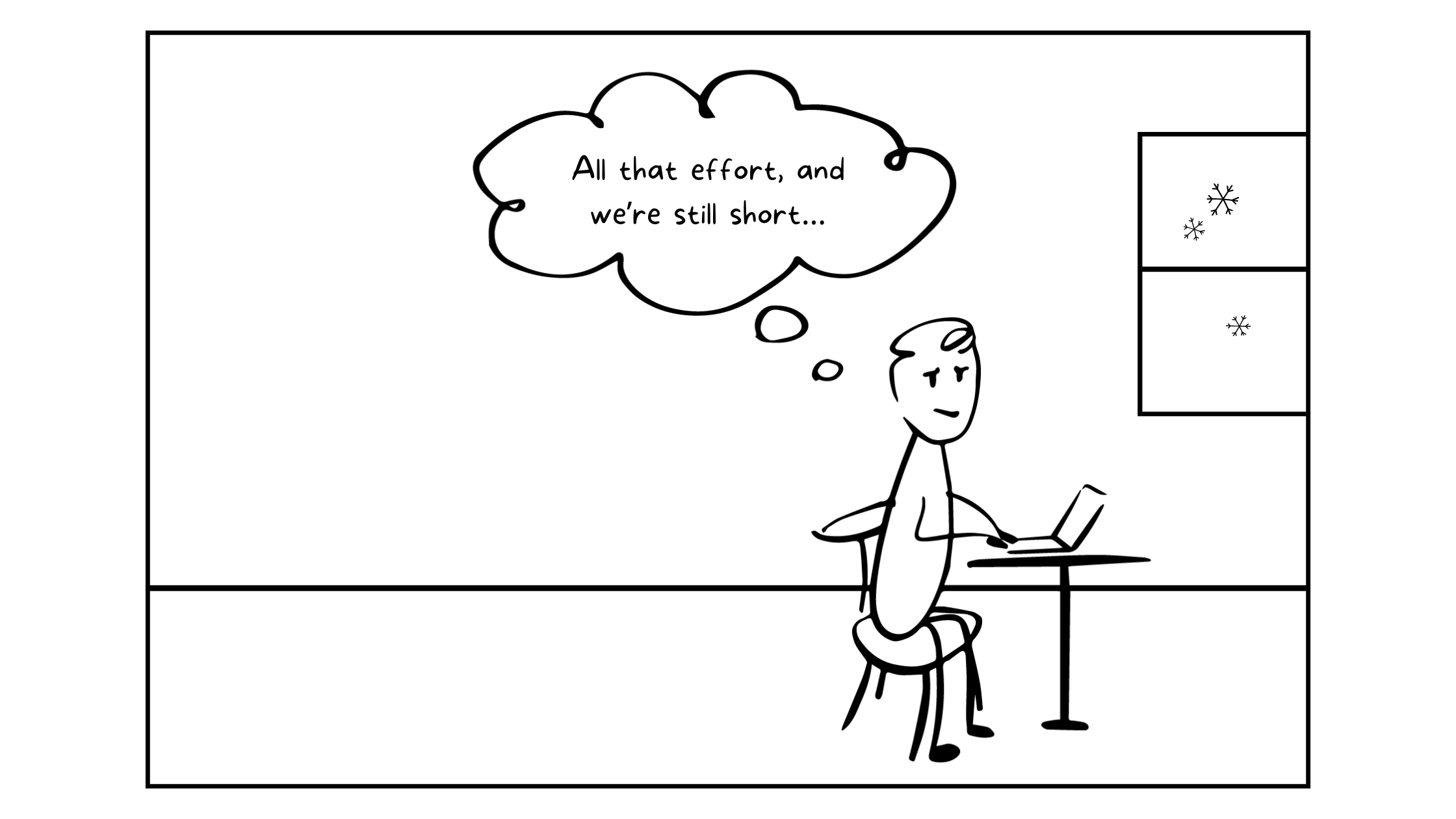 What’s Really Slowing Your Team’s Progress