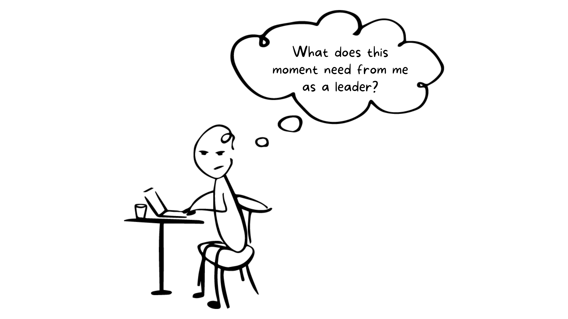 Leading Through Uncertainty