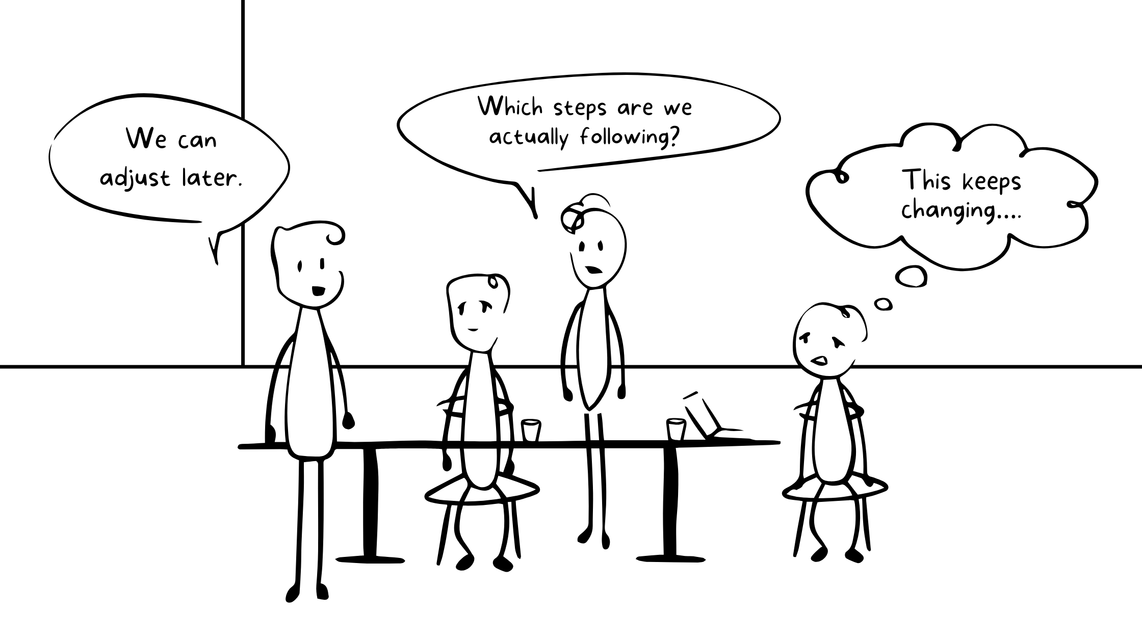 When speed creates confusion